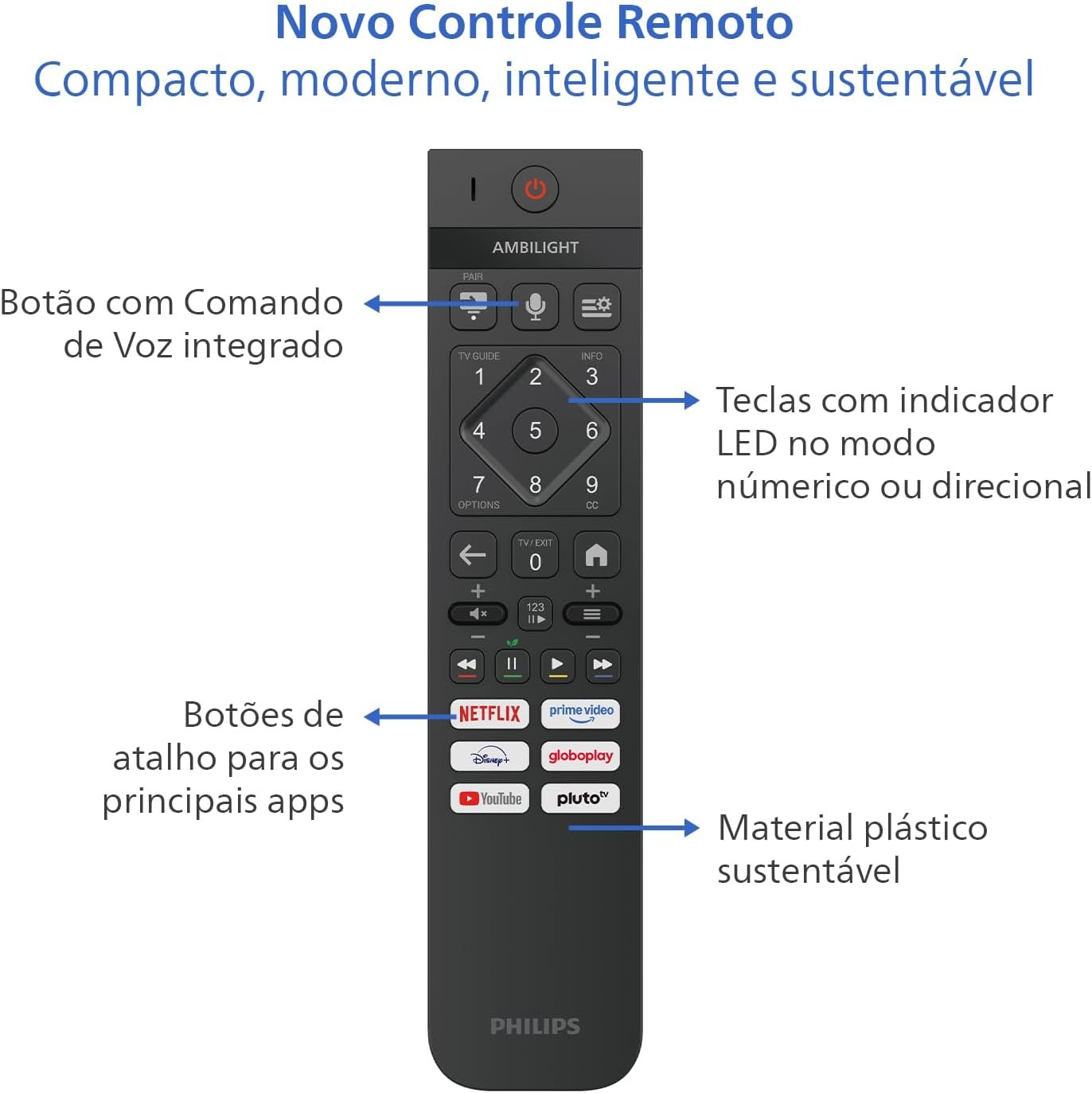 PHILIPS, Smart TV Ambilight 50" 4K, 50PUG8100/78, Comando de Voz, HDR10+/Dolby Atmos, VRR/ALLM, Bluetooth - Imagem 11