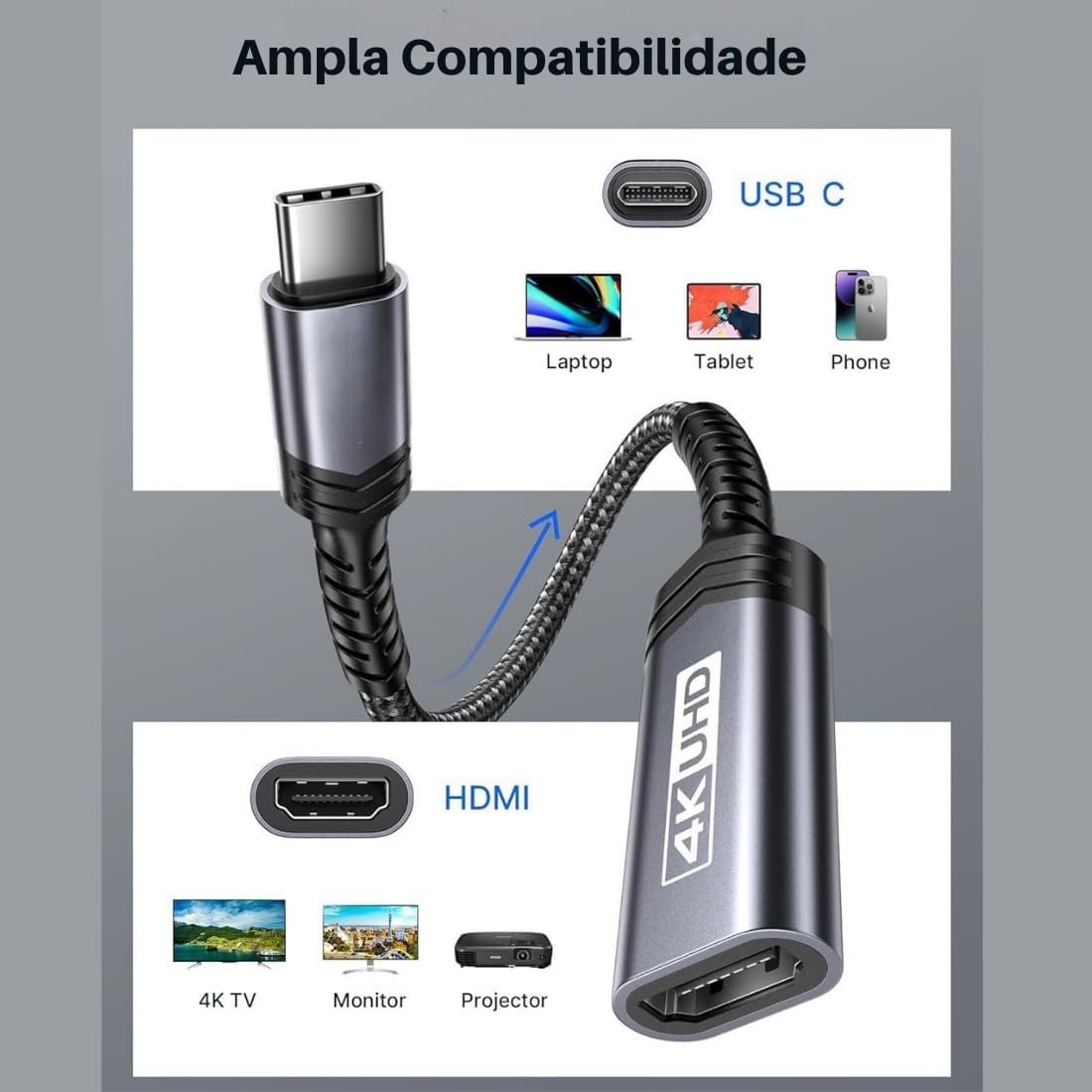 Adaptador de Alumínio Tipo-C para HDMI 4K (60Hz) - Para MacBook Pro/Air, iPad Pro/Air, Mac Mini, iMac (M1/M2) (Cinza Espacial) - Premium - Imagem 6
