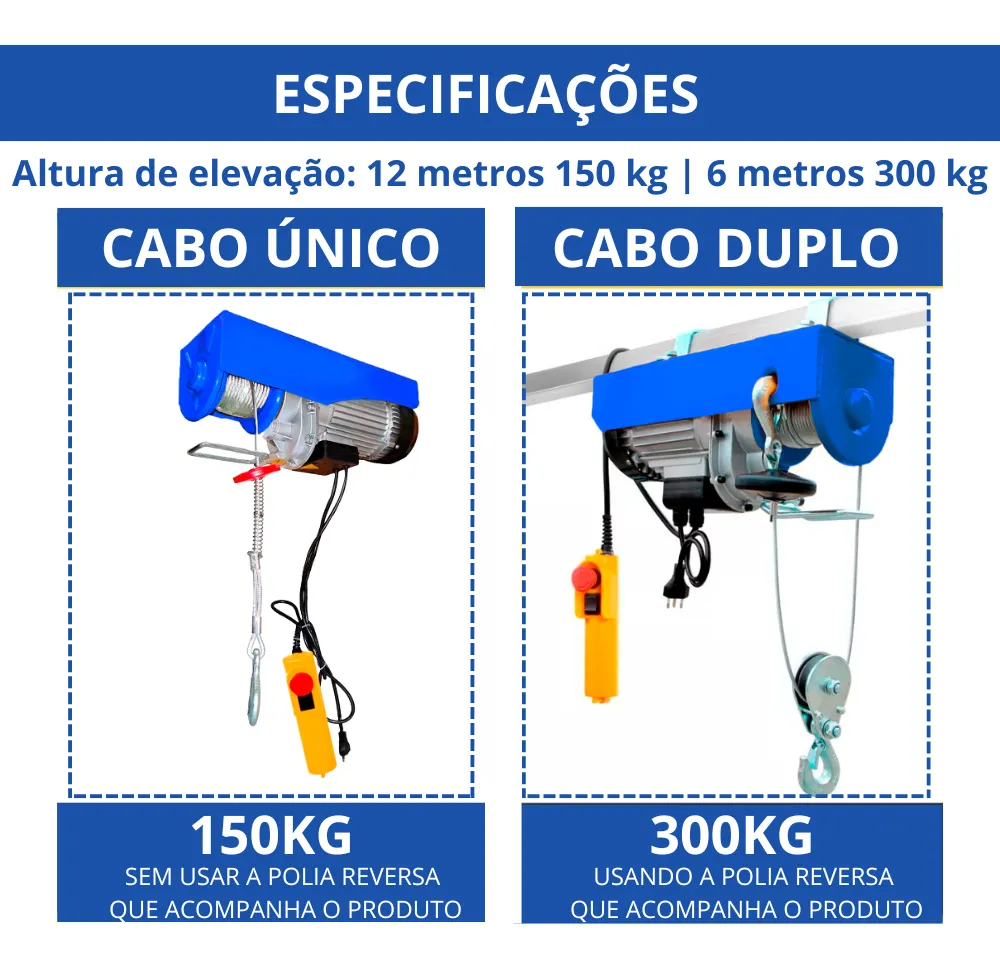 Guincho Talha Elétrica 150/300 Kg 650W